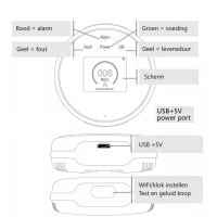 Home-locking WiFi gas-detector met bediening via Smart Life APP werkt met Alexa en Google spraaksturing. T-2022